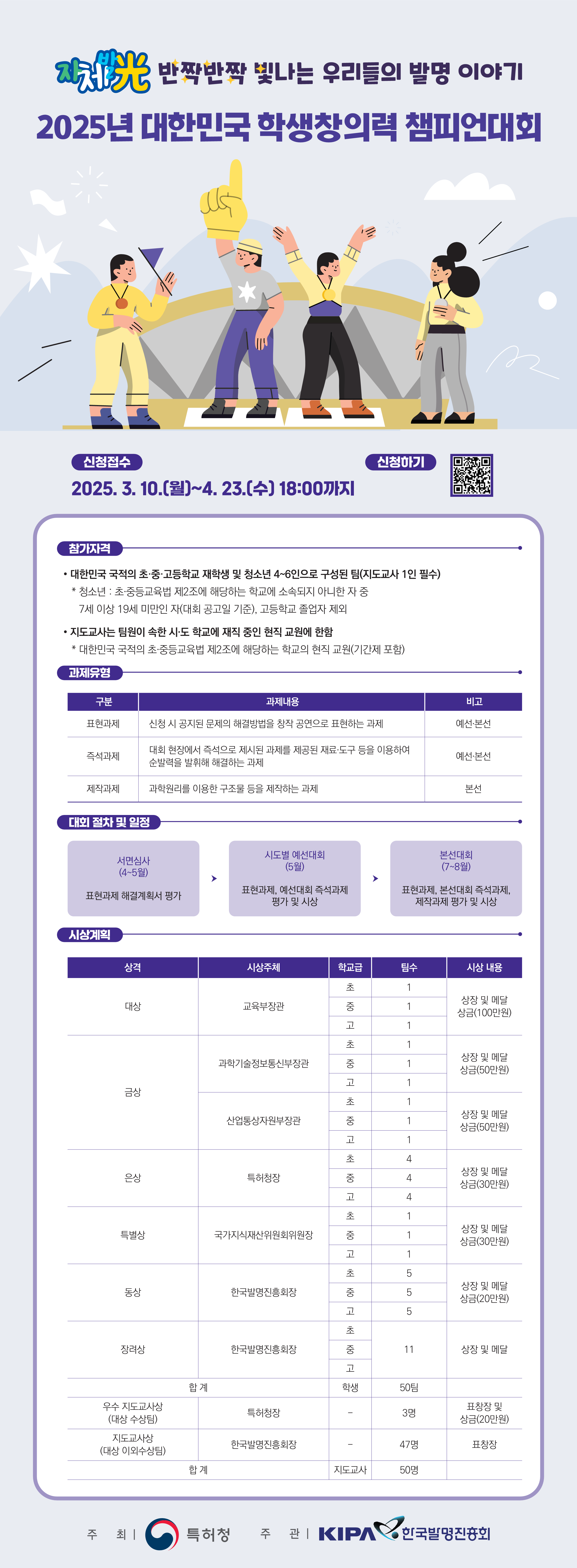 2025년 대한민국_학생창의력_챔피언대회_웹포스터_1.png