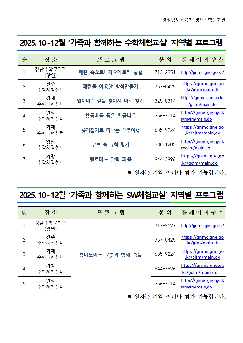 2025. 가족과 함께하는 수학·SW체험교실 지역별 프로그램(10~12월).jpg